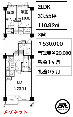参宮橋マンション 53万円