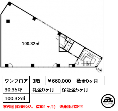 日綜代々木ビル（事務所） 660,000円