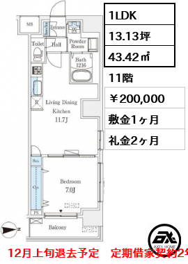 フトューロ東神田