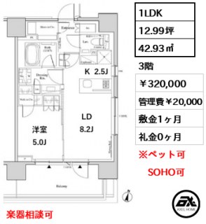 ザ・パークハビオ代々木