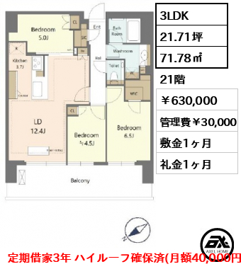リビオタワー品川 (新築建設中) 63万円