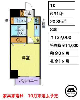 フェニックス代々木 132,000円
