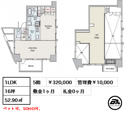 アジリア代々木Ｊ'ｓ 320,000円