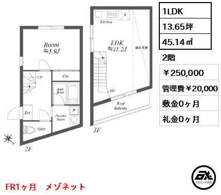 ルクレ神宮前 25万円