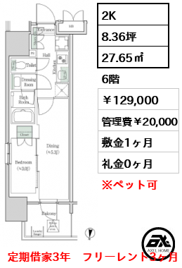 ブルックサイドレジデンス木場 129,000円
