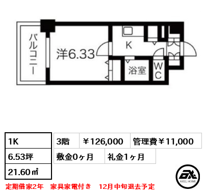 ドエルイン月島 126,000円