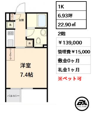 GRANPASEO新宿　(グランパセオ新宿) 139,000円