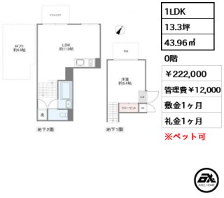 ZOOM表参道（ズーム表参道）
