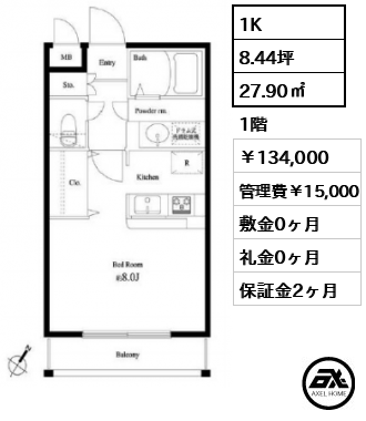 プラトー神宮前 13.4万円