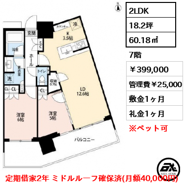 リビオタワー品川 (新築建設中) 39.9万円