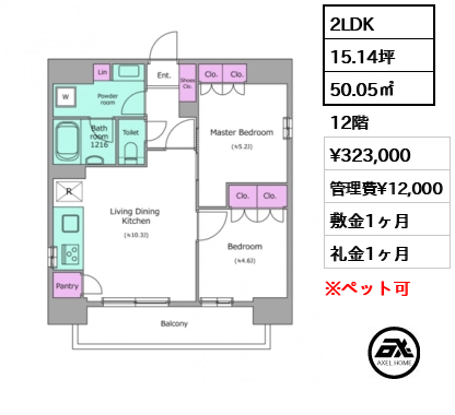 クロスレジデンス神田神保町 32.3万円