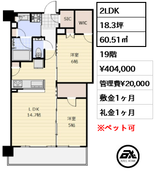 グランドシティタワー月島 40.4万円