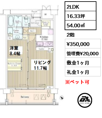 代々木参宮橋テラス