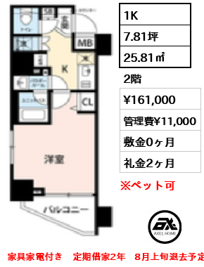 ジェノヴィア新宿御苑グリーンヴェール　(GENOVIA新宿御苑green veil) 16.1万円