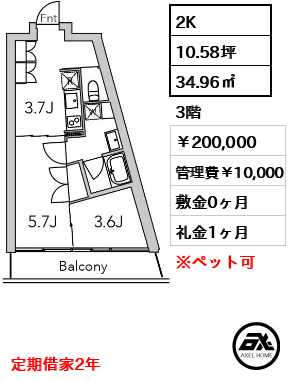 GranDuo代々木2（グランデュオ代々木2） 20万円