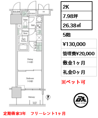 ブルックサイドレジデンス木場 13万円