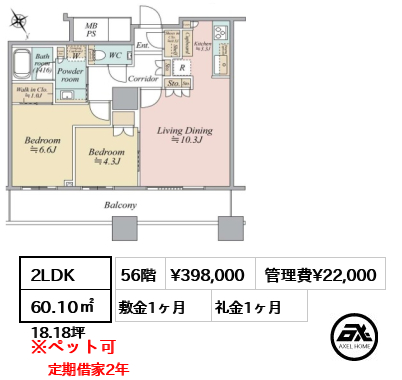 ザ・パークハウス西新宿タワー60