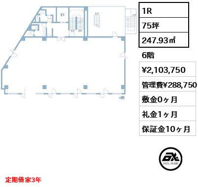 原宿パトリアビル 210.4万円
