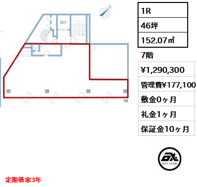 原宿パトリアビル 129万円