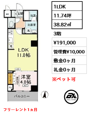 ロイジェント潮見 19.1万円