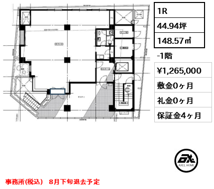 ｇｒａｎ＋ＨＡＲＡＪＵＫＵ　(グランプラス原宿) 126.5万円