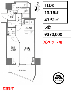 パークコート神宮北参道ザタワー 37万円