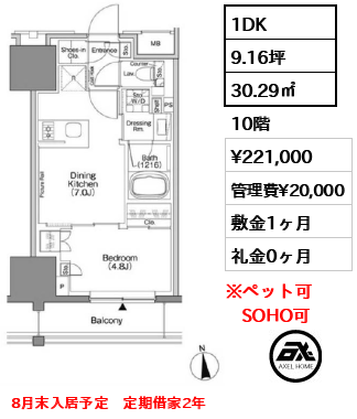 ザ・パークハビオSOHO新宿御苑 22.1万円