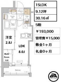 アーバネックス市谷本村町
