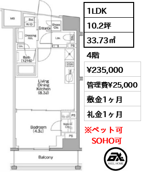 ザ・パークハビオSOHO代々木公園 23.5万円