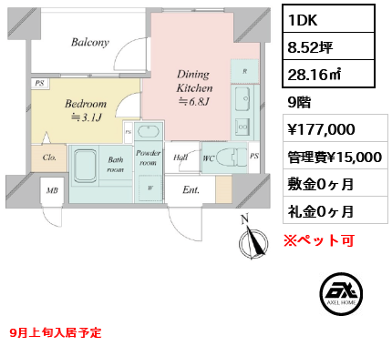 ドゥーエ銀座イーストⅢ 17.7万円