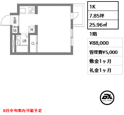クレドール富久