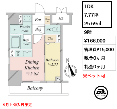 ドゥーエ銀座イーストⅢ 16.6万円