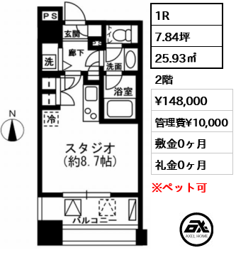 レジディア市ヶ谷