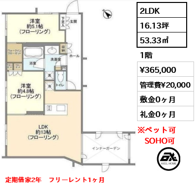 ポラスト代々木 36.5万円