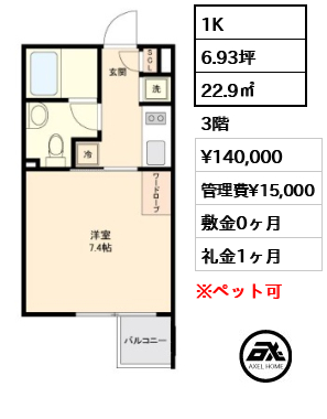GRANPASEO新宿　(グランパセオ新宿) 14万円