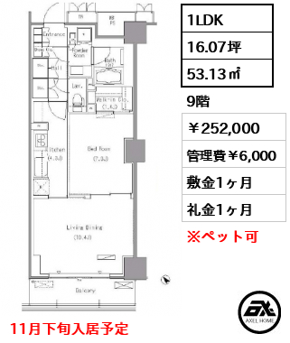 パークアクシス豊洲 252,000円