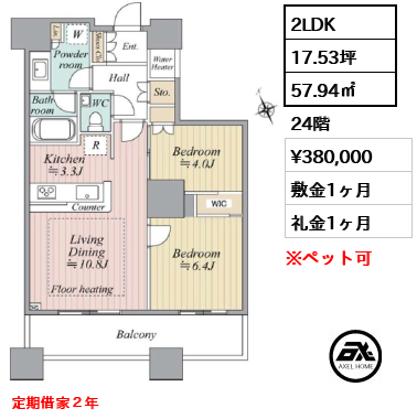 ザ・パークハウス西新宿タワー60
