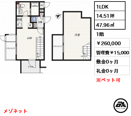ALERO北参道 （アレーロ北参道） 260,000円