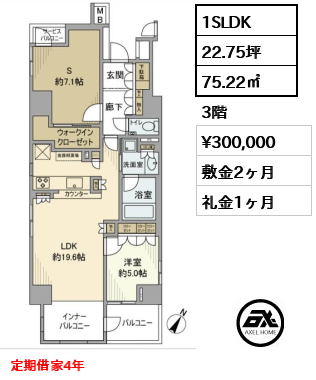 ウィルローズ月島テラス 30万円