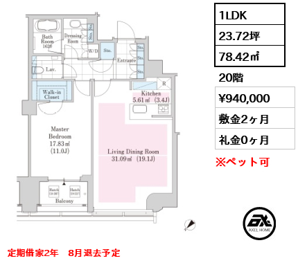 ラ・トゥール渋谷宇田川　(La Tour SHIBUYAUDAGAWA)　 94万円