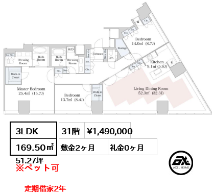 セントラルパークタワー・ラ・トゥール新宿 149万円