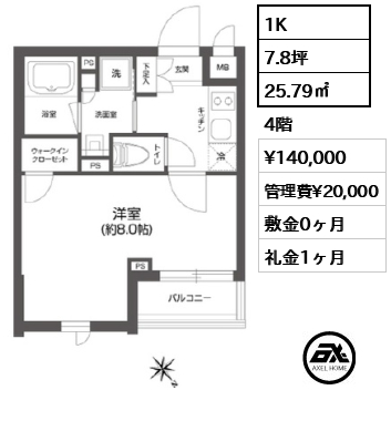 GRAN PASEO 四谷若葉 (グランパセオ四谷若葉)