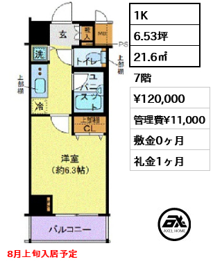 コンシェリアデュー勝どき 12万円