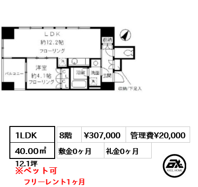 ルフィット神宮北参道