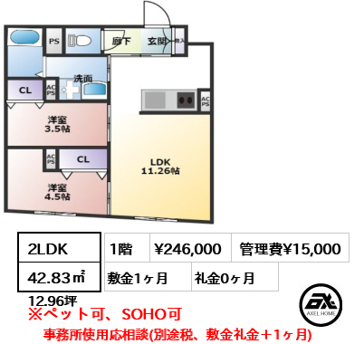 CENTRAL GARDEN RESIDENCE TOKYO 24.6万円