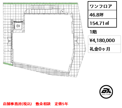 Vista神宮前（ヴィスタ神宮前） 418万円