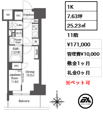 コンフォリア東新宿