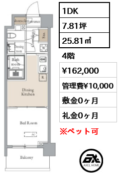 グランカーサ四谷