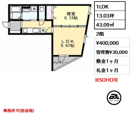 ANQI神宮前（アンキ神宮前） 40万円