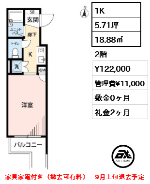 ステージファースト原宿 12.2万円